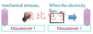 仔細研究大河晶振組件