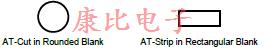 石英晶振應用筆記全套技術支持