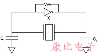 對(duì)低電流可靠石英晶體振蕩器的需求