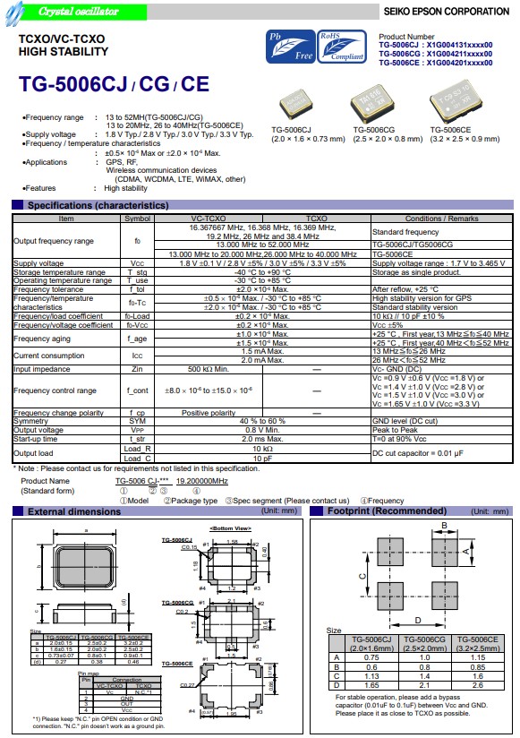 TG-5006CJ，TG-5006CG,TG-5006CE