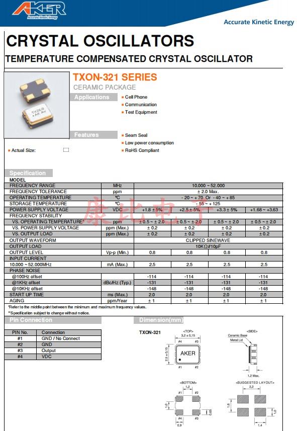 TXON-321，3225