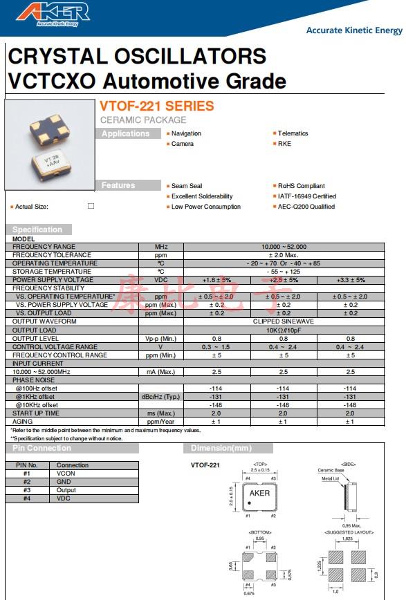 VTOF-221，2520